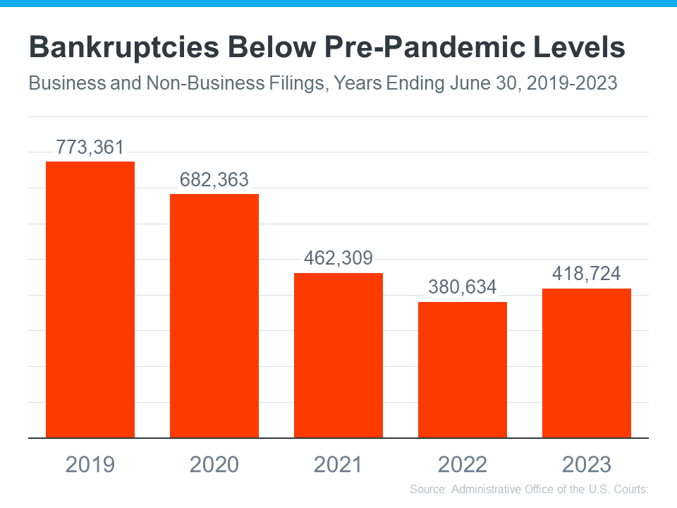 79% of devs are increasingly pressured to release unfinished games, Pocket  Gamer.biz