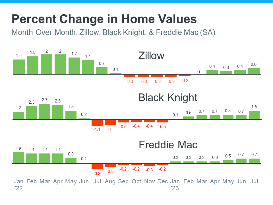 Utah's apartment building spree isn't satiating its hunger for housing