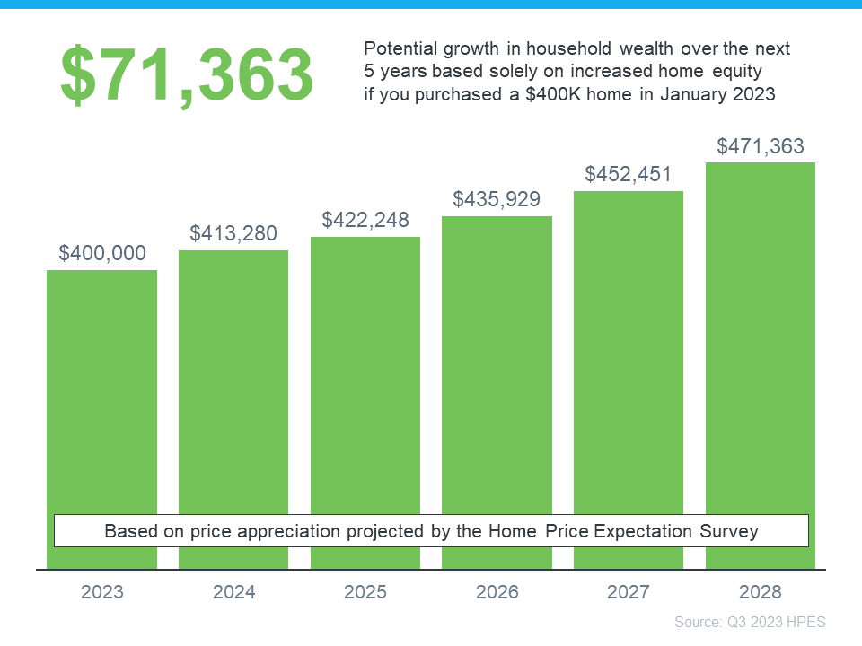 Faker 💰 Net Worth, Earnings, and Salary in 2024