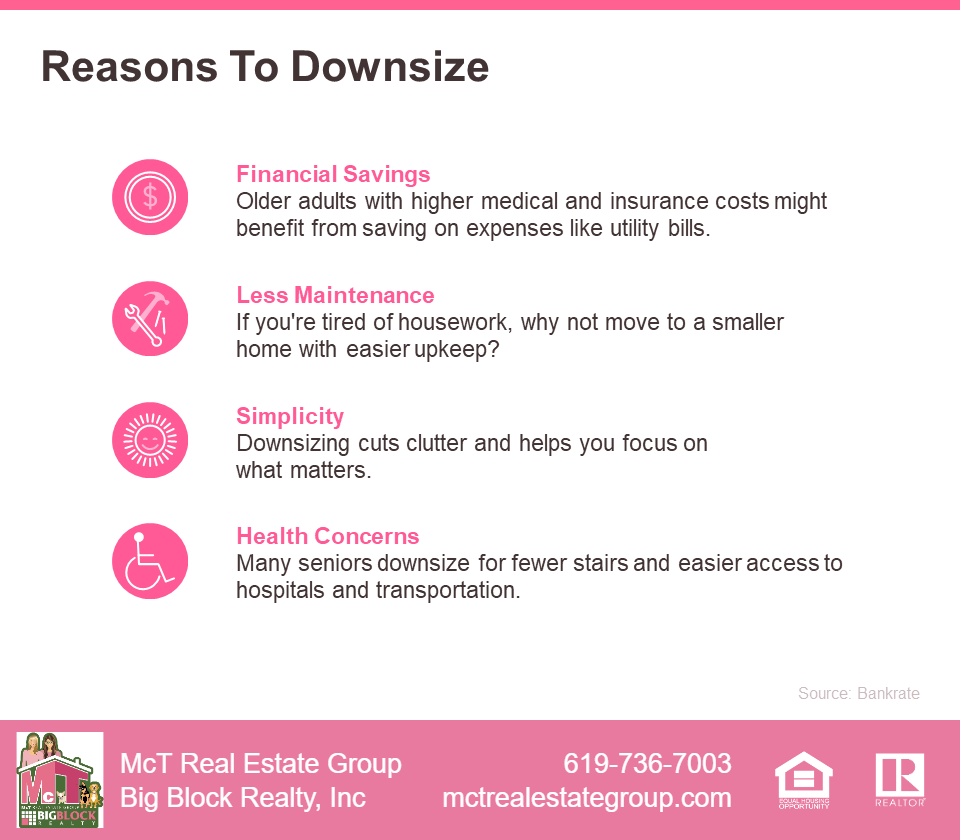 Reasons to Downsize Infographic By Bankrate